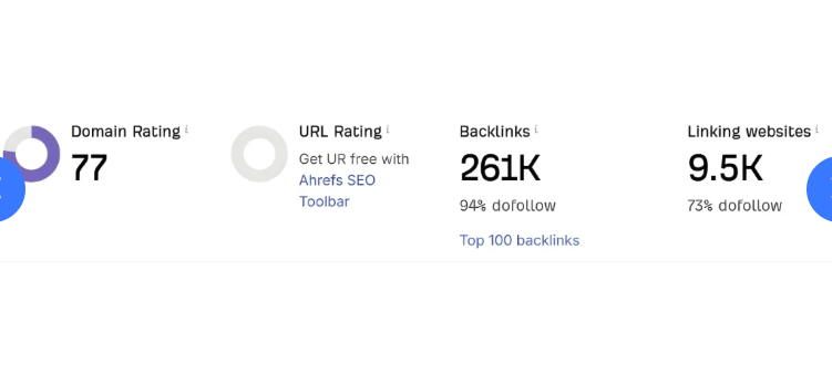 Unosearch agency's portfolio